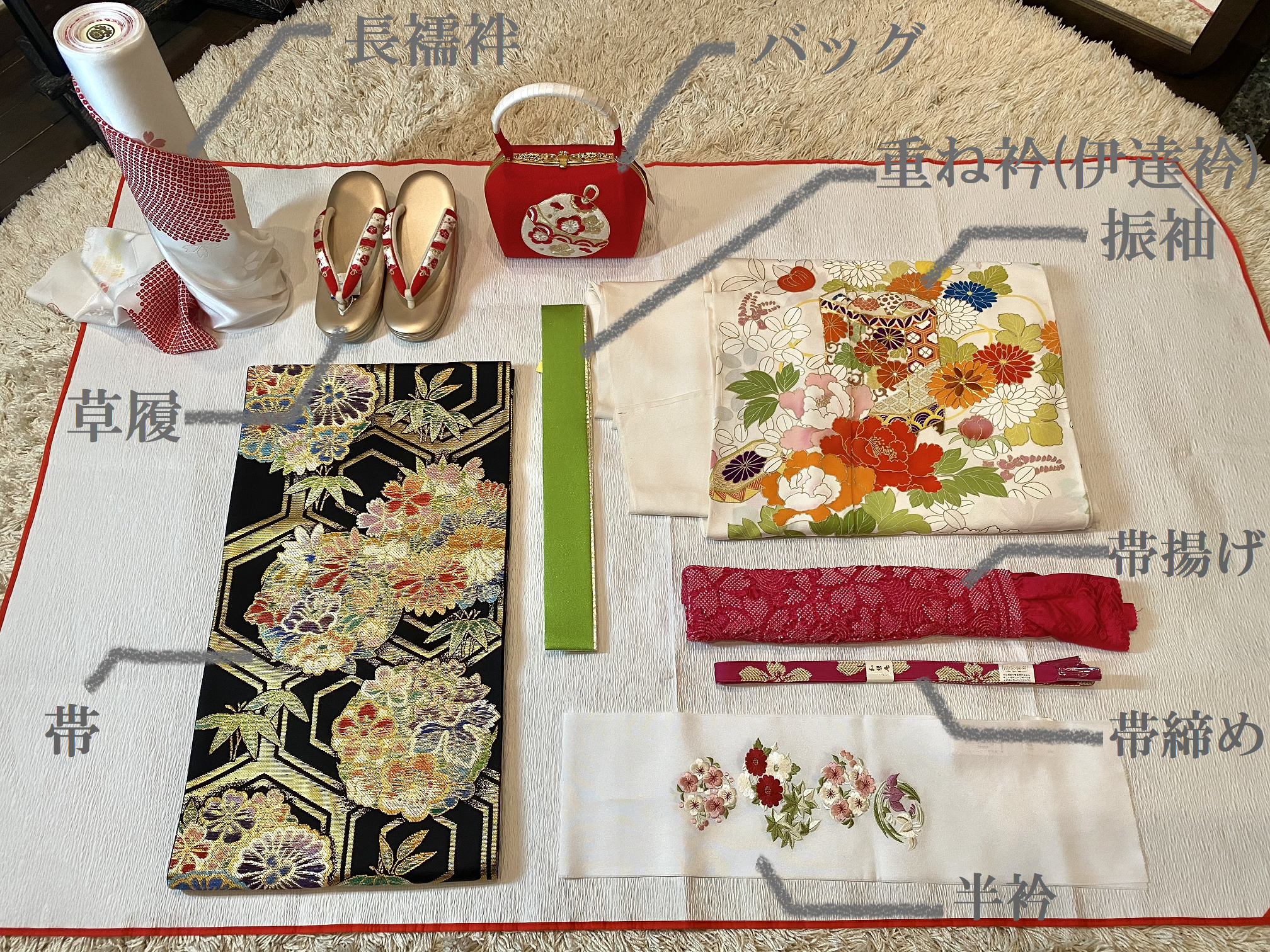 振袖一式、図式解説！の画像リンク